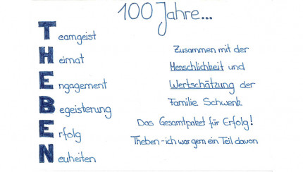 TITLE_DE_DE does not exist