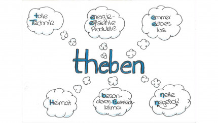 TITLE_DE_DE does not exist